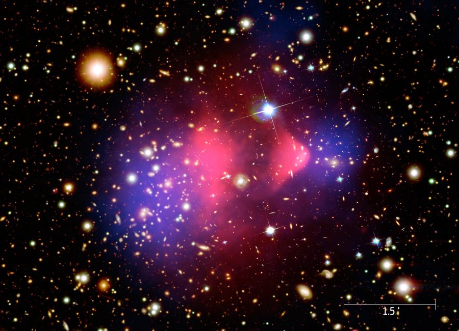 A galaxy cluster. (Courtesy of Wikimedia Commons).