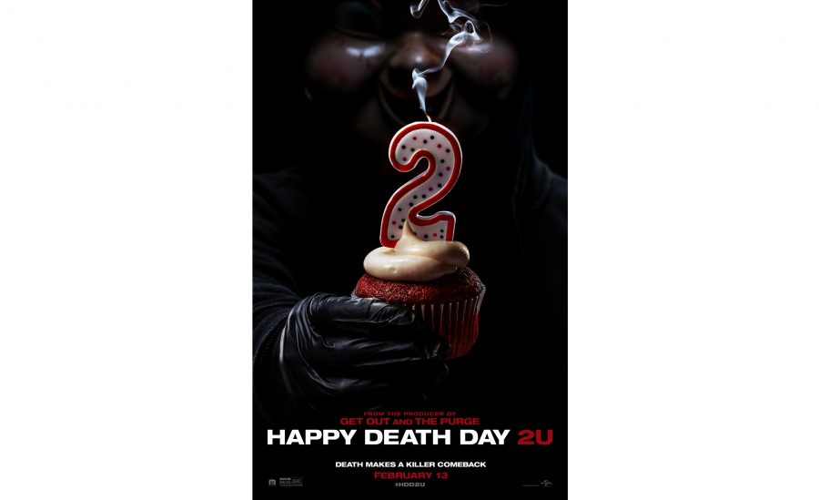 Happy Death Day 2U takes too much from first film, creating a lack of originality. (Photo courtesy of IMDb.com)