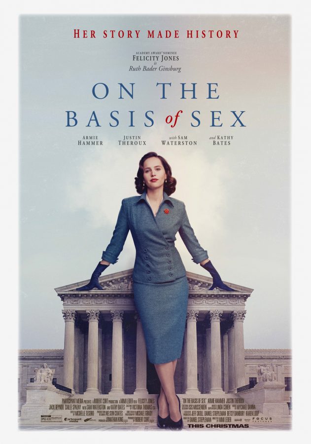 On the Basis of Sex chronicles Ruth Bader Ginsburgs early legal career, where she argued against sex-based discrimination. (Photo Courtesy of IMBD)
