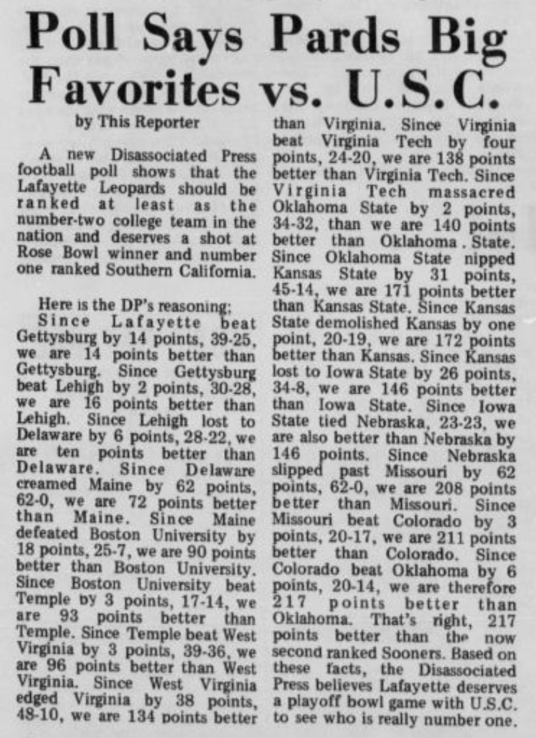 The 1973 edition of this column shows how Lafayette would beat USC in the national championship. (Photo courtesy of Lafayette Digital Repository) 