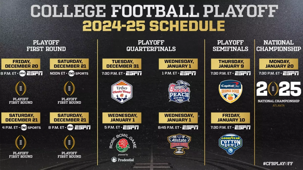 The first round of the College Football Playoffs begins on Dec. 20. (Photo courtesy of Collegefootballplayoff.com)