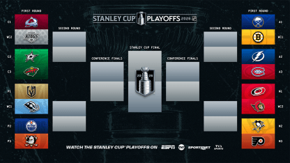 The 2026 NHL playoffs kicked off on Saturday. (Photo courtesy of NHL.com)
